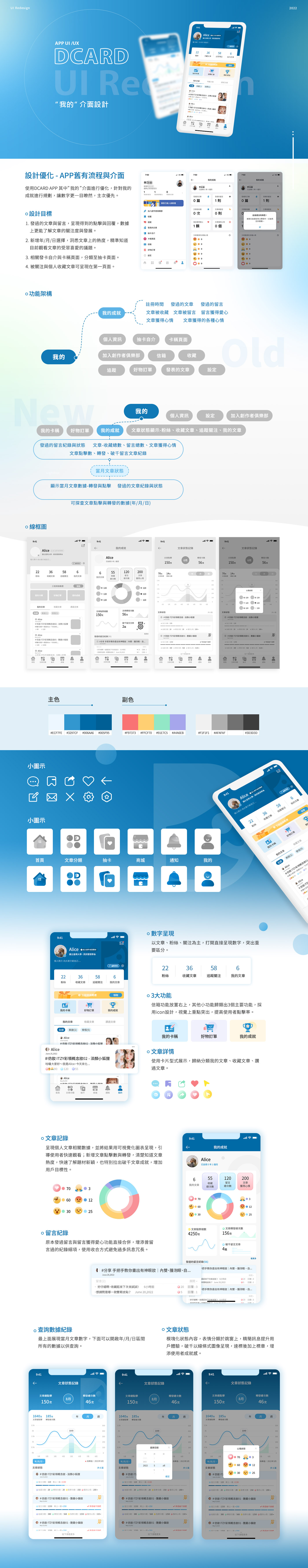 DCARD APP-我的畫面redesign